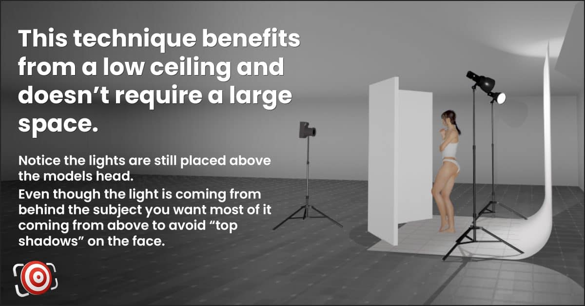This backlit beauty technique benefits from a low ceiling and doesn't require a large space.